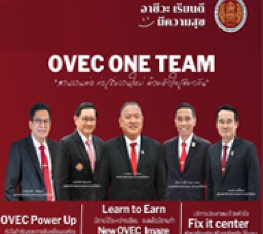 นโยบายการพัฒนาอาชีวศึกษา ของสำนักงานคณะกรรมการการอาชีวศึกษา ประจำปีงบประมาณ2567