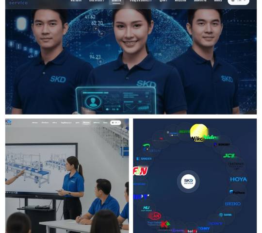 บริษัท เอส.เค.ดี. ดีเวลลอปเม้นท์ จำกัด เข้าแนะแนวรับนักศึกษาฝึกอาชีพ ปีการศึกษา2568