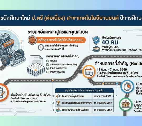 การรับสมัครนักศึกษาเข้าศึกษาต่อ ระดับปริญญาตรีเทคโนโลยีบัณฑิต(ต่อเนื่อง)เพิ่มเติม สาขาเทคโนโลยียานยนต์ ประจำปีการศึกษา2569