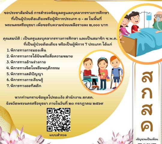 ประชาสัมพันธ์  สำนักงาน  สกสค.อย  