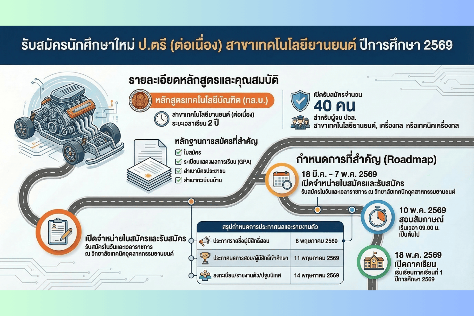 ดีไซน์ที่ยังไม่ได้ตั้งชื่อ 3